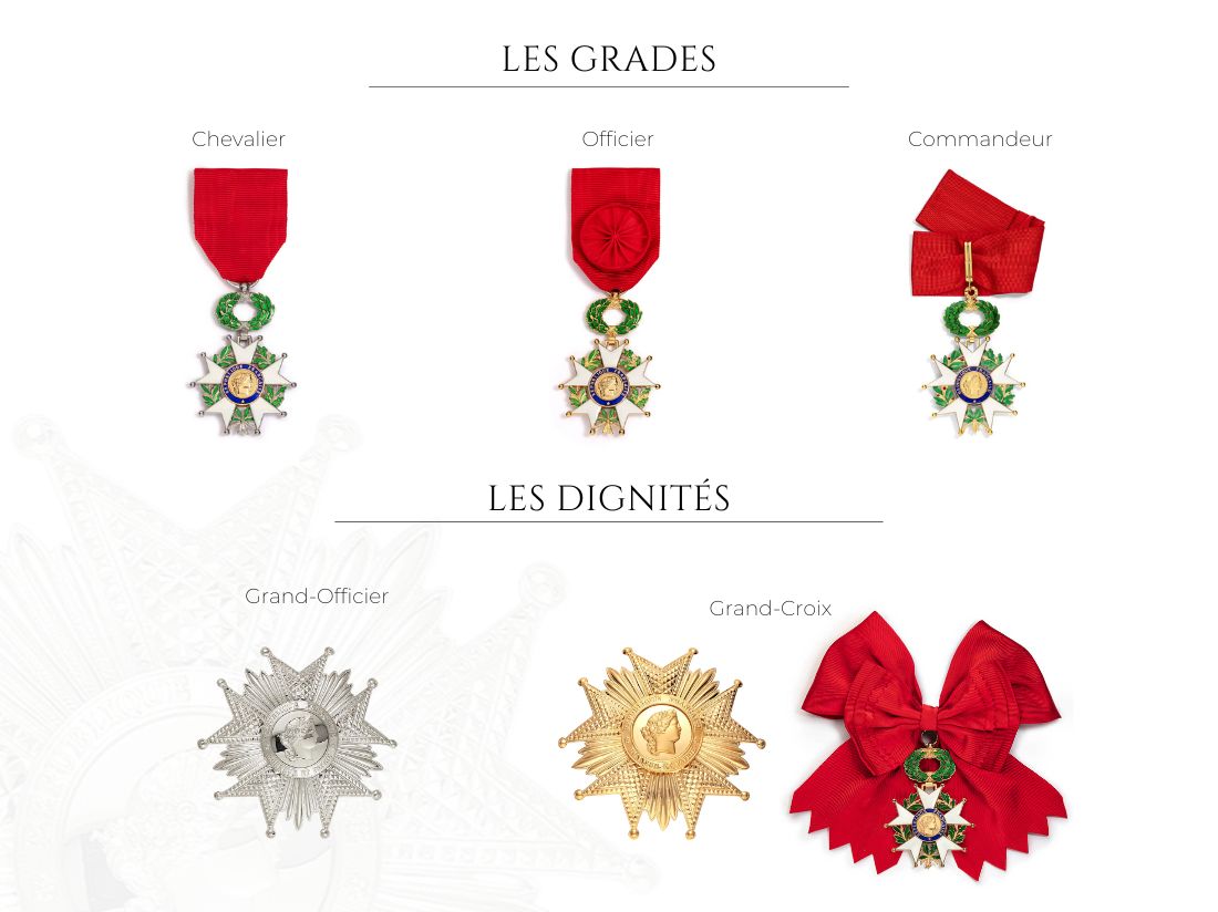grades médaille légion d'honneur